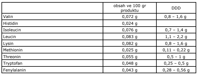 Snímka obrazovky 2019-01-04 o 17.21.01